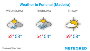 Image with Weather Forecast in Funchal (Portugal) for 3 days