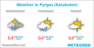 Image with Weather Forecast in Pyrgos  (Katakolon) for 3 days