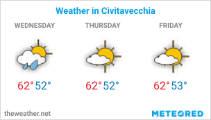 Image with current weather in Civitavecchia (Italy) and forecast for 3 days