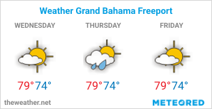 Image with Weather Forecast in Freeport (Grand Bahama) for 3 days