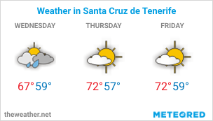 Image with Weather Forecast in Tenerife (Spain) for 3 days