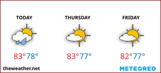 Image with Weather Forecast in Aruba for 3 days